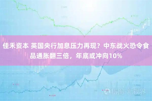 佳禾资本 英国央行加息压力再现？中东战火恐令食品通胀翻三倍，年底或冲向10%